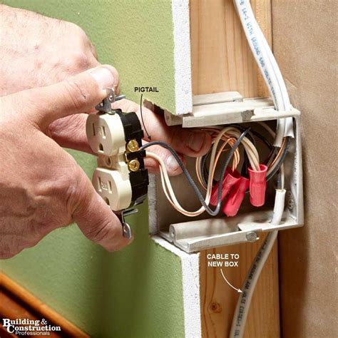 electrical outlet box and wiring|low clearance outlet box.